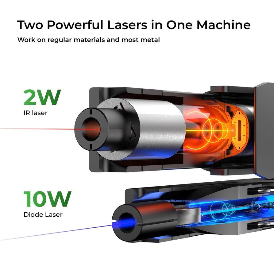 Say hello to xTool F1 - the fastest portable IR & diode laser