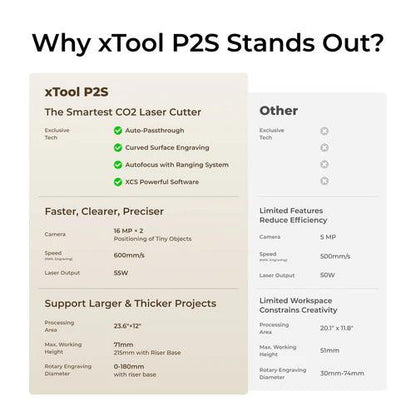 xTool P2S