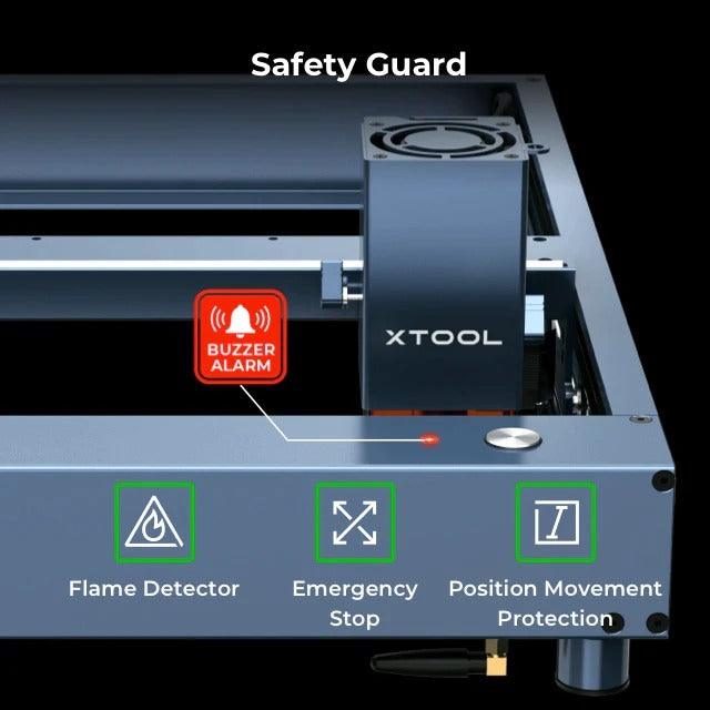 xTool D1 Pro 40W + 10W Laser Cutting Bundle - Modern Electronica