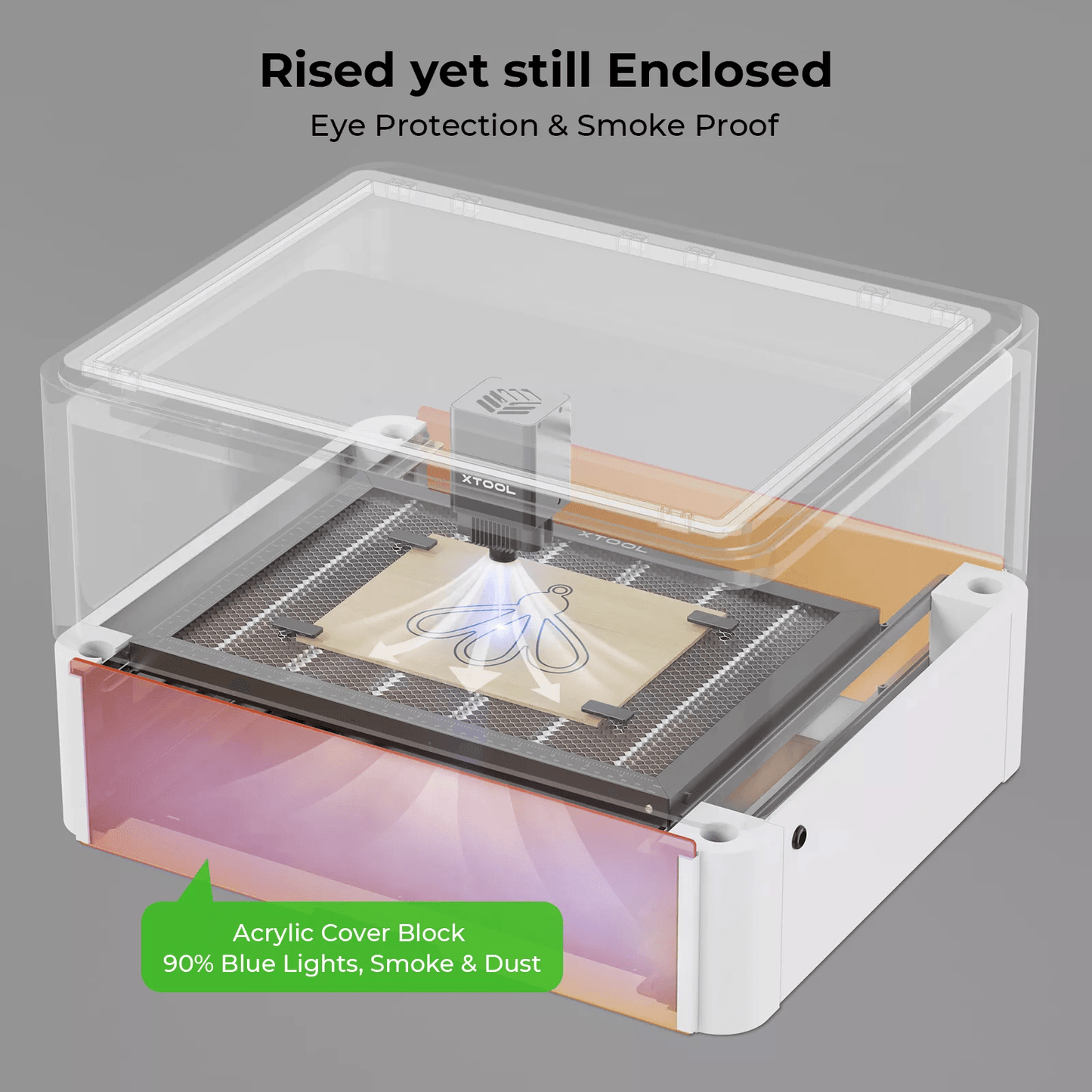 xTool M1 Riser Base with Honeycomb Panel - Modern Electronica