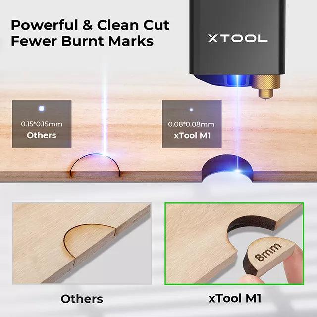 xTool M1: World's First Desktop Hybrid Laser & Blade Cutting