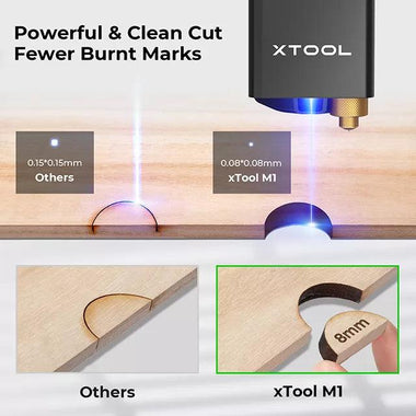 xTool M1: World's First Desktop Hybrid Laser & Blade Cutting Machine - Modern Electronica