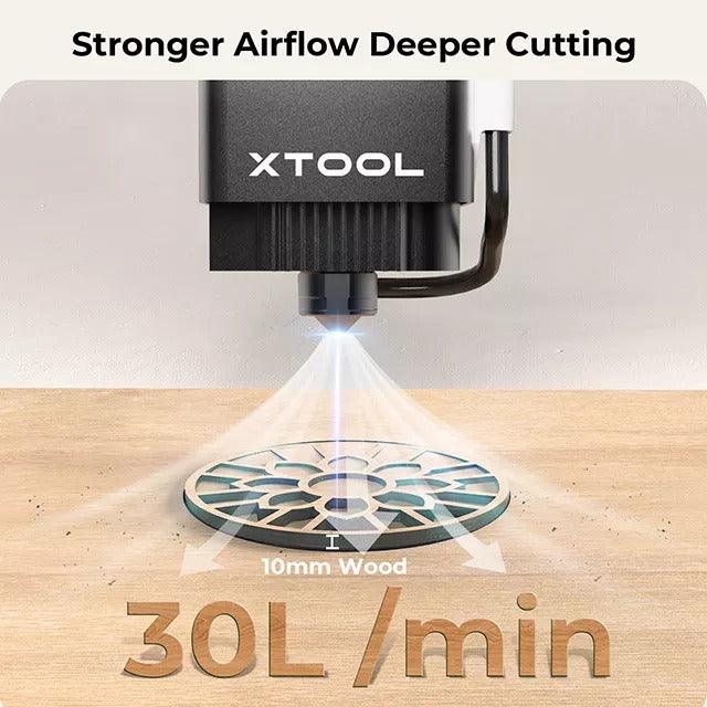 xTool M1 Air Assist Set - Modern Electronica