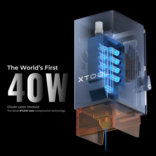 xTool D1 Pro 40W + 10W Laser Cutting Bundle