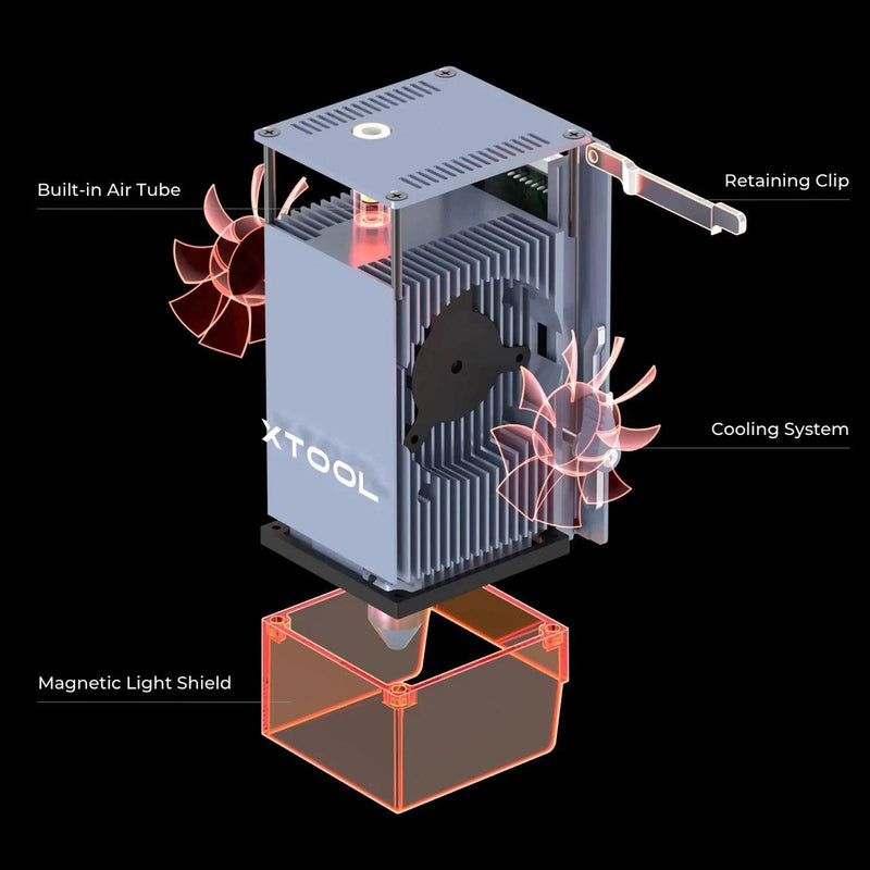 XTool 40W Laser Module For D1 Pro - Modern Electronica